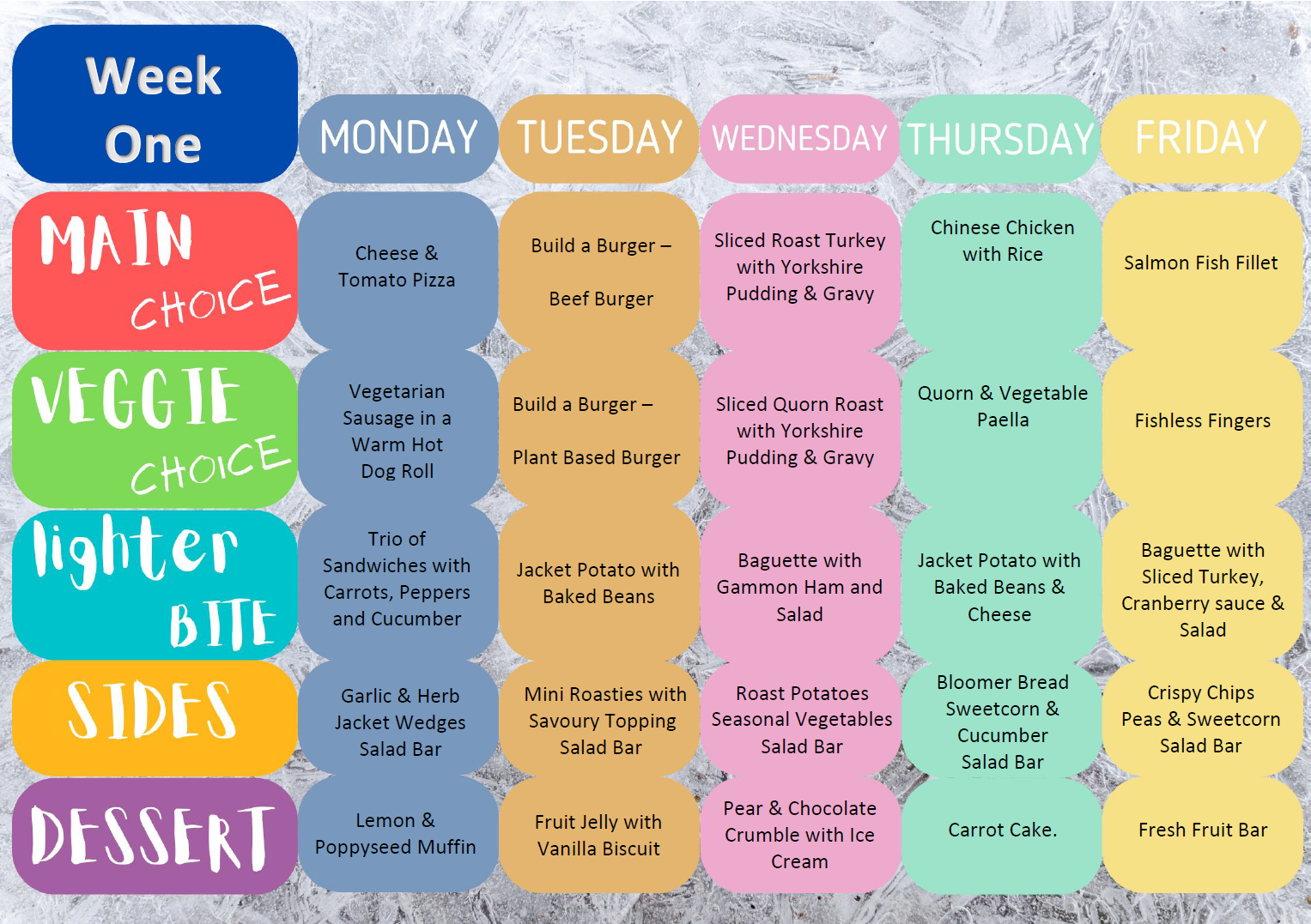 Week 1 -17th April, 1st May and 15th May 2023